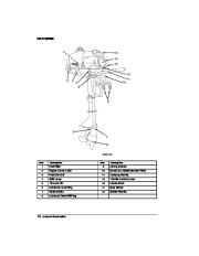 2006 Johnson 3.5 hp R 2-Stroke Outboard Owners Manual, 2006 page 12