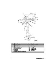 2006 Johnson 3.5 hp R 2-Stroke Outboard Owners Manual, 2006 page 13