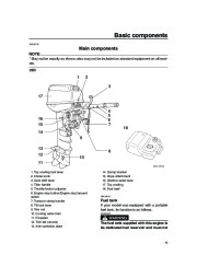 Yamaha Motor Owners Manual, 2005 page 15