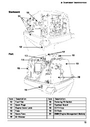 2007 Evinrude 75 90 hp E-TEC PL PX SL Outboard Motor Owners Manual, 2007 page 16