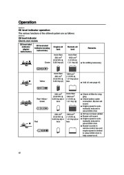 Yamaha Motor Owners Manual, 2007 page 48