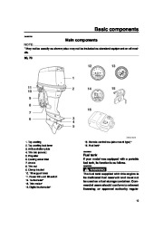 Yamaha Motor Owners Manual, 2006 page 15