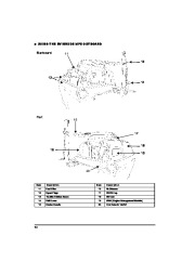 2010 Evinrude 55 hp MFE MRL MJRL Outboard Boat Motor Owners Manual, 2010 page 14