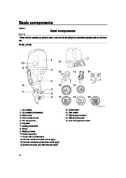 Yamaha Motor Owners Manual, 2007 page 18