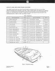 Four Winns Fling Boat Service Owners Manual, 1994