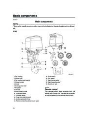 Yamaha Motor Owners Manual, 2006 page 16