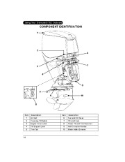 2011 Evinrude 115 130 150 175 200 hp E-TEC PL PX SL BX HL HX CX MX 60 Outboard Boat Motor Owners Manual, 2011 page 16