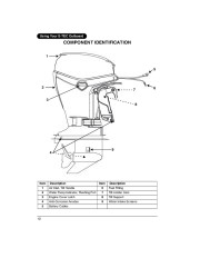 2004 Evinrude 75 90 hp E-TEC PL PX SL Outboard Motor Owners Manual, 2004 page 12