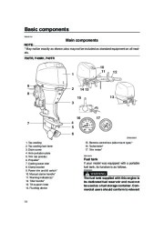 Yamaha Motor Owners Manual, 2005 page 18