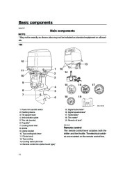 Yamaha Motor Owners Manual, 2006 page 16