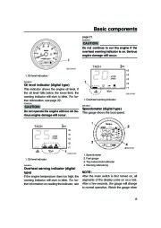 Yamaha Motor Owners Manual, 2006 page 23