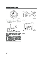 Yamaha Motor Owners Manual, 2006 page 28