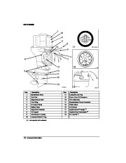 2006 Johnson 90 115 150 175 hp PL PX CX GL 2-Stroke Outboard Owners Manual, 2006 page 13