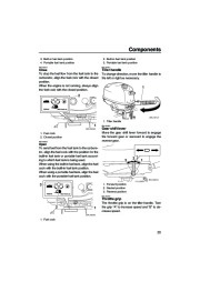 Yamaha Motor Owners Manual, 2008 page 25