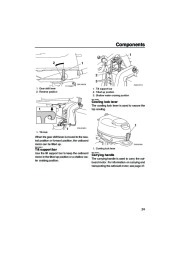 Yamaha Motor Owners Manual, 2008 page 29