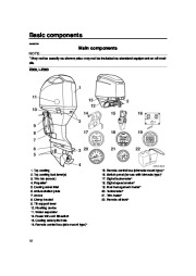 Yamaha Motor Owners Manual, 2007 page 18