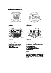 Yamaha Motor Owners Manual, 2007 page 34