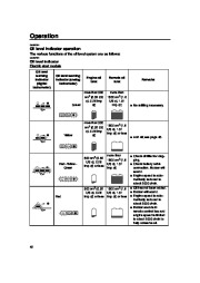 Yamaha Motor Owners Manual, 2007 page 48