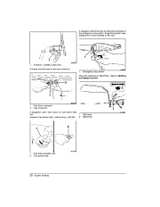 2004 Johnson 8 hp R4 RL4 4-Stroke Outboard Owners Manual, 2004 page 22
