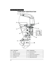 2011 Evinrude 200 225 250 300 hp E-TEC HSL HVL HX PL PX PZ CX CZ 3.3 3.4 Liter 90 Outboard Boat Motor Owners Manual, 2011 page 16