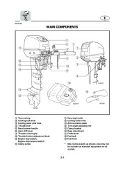 Yamaha Motor Owners Manual, 2004 page 20