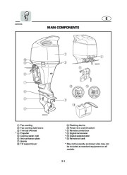 Yamaha Motor Owners Manual, 2004 page 22