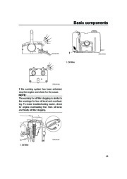 Yamaha Motor Owners Manual, 2005 page 33