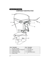 2009 Evinrude 75 90 hp E-TEC PL PX WEL WEX Outboard Motor Owners Manual, 2009 page 15