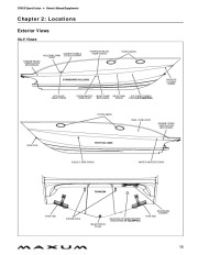 2009 Maxum 2700 SE Sport Cruiser Supplement Guide, 2009 page 21
