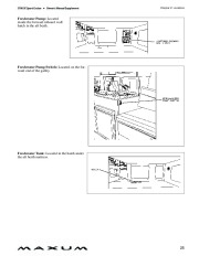 2009 Maxum 2700 SE Sport Cruiser Supplement Guide, 2009 page 31