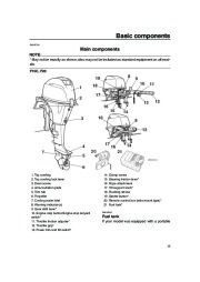 Yamaha Motor Owners Manual, 2007 page 19