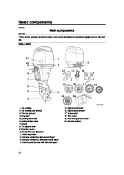 Yamaha Motor Owners Manual, 2007 page 18