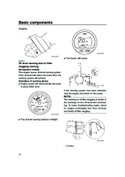 Yamaha Motor Owners Manual, 2005 page 24