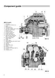 Volvo Penta MD11C D MD 17C D Workshop Manual page 10