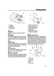 Yamaha Motor Owners Manual, 2008 page 31