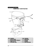 2006 Evinrude 40 50 60 hp E-TEC EL PL Outboard Owners Manual, 2006 page 15