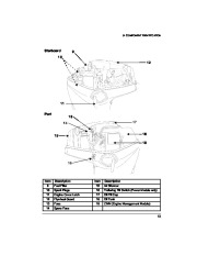 2006 Evinrude 40 50 60 hp E-TEC EL PL Outboard Owners Manual, 2006 page 16