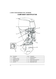 2010 Evinrude 115 130 150 175 200 hp E-TEC PL PX SL BX HL HX CX MX Outboard Owners Manual, 2010 page 16