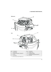 2010 Evinrude 115 130 150 175 200 hp E-TEC PL PX SL BX HL HX CX MX Outboard Owners Manual, 2010 page 17