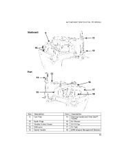 2011 Evinrude 40 50 60 hp E-TEC RL TL PL SL Outboard Boat Motor Owners Manual, 2011 page 17