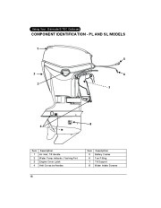 2011 Evinrude 40 50 60 hp E-TEC RL TL PL SL Outboard Boat Motor Owners Manual, 2011 page 20