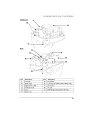 2011 Evinrude 40 50 60 hp E-TEC RL TL PL SL Outboard Boat Motor Owners Manual, 2011 page 21