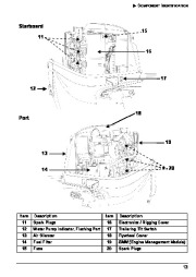 2007 Evinrude 200 225 250 hp E-TEC PL PX PZ CX CZ SL HL Outboard Motor Owners Manual, 2007 page 16